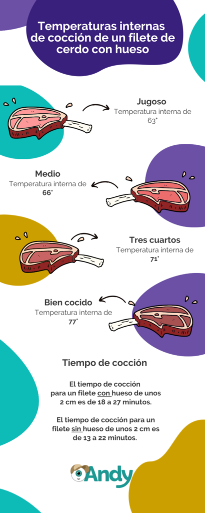 Temperatura interna cerdo con hueso