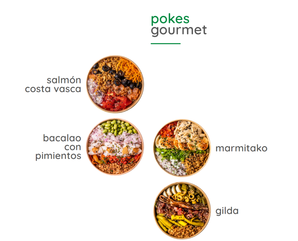 Gurepoke 
