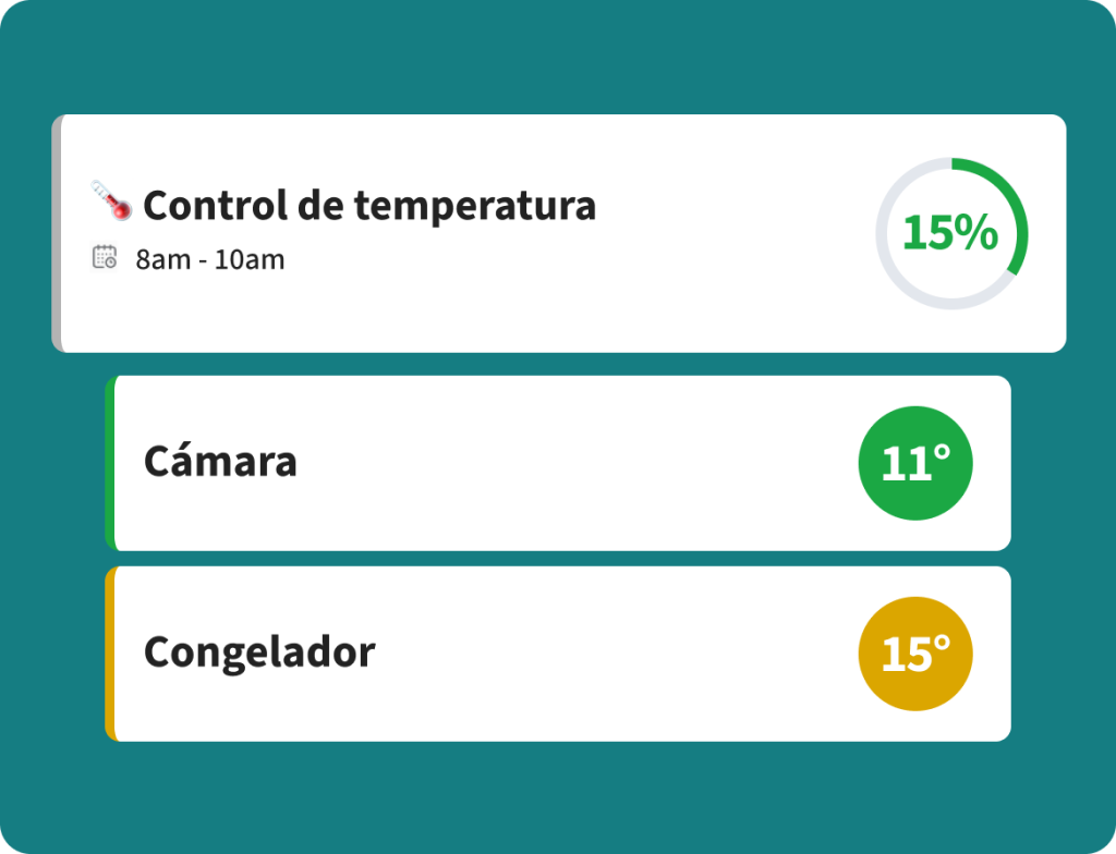 APPCC Digital para el control de la contaminación química de alimentos con  Andy
