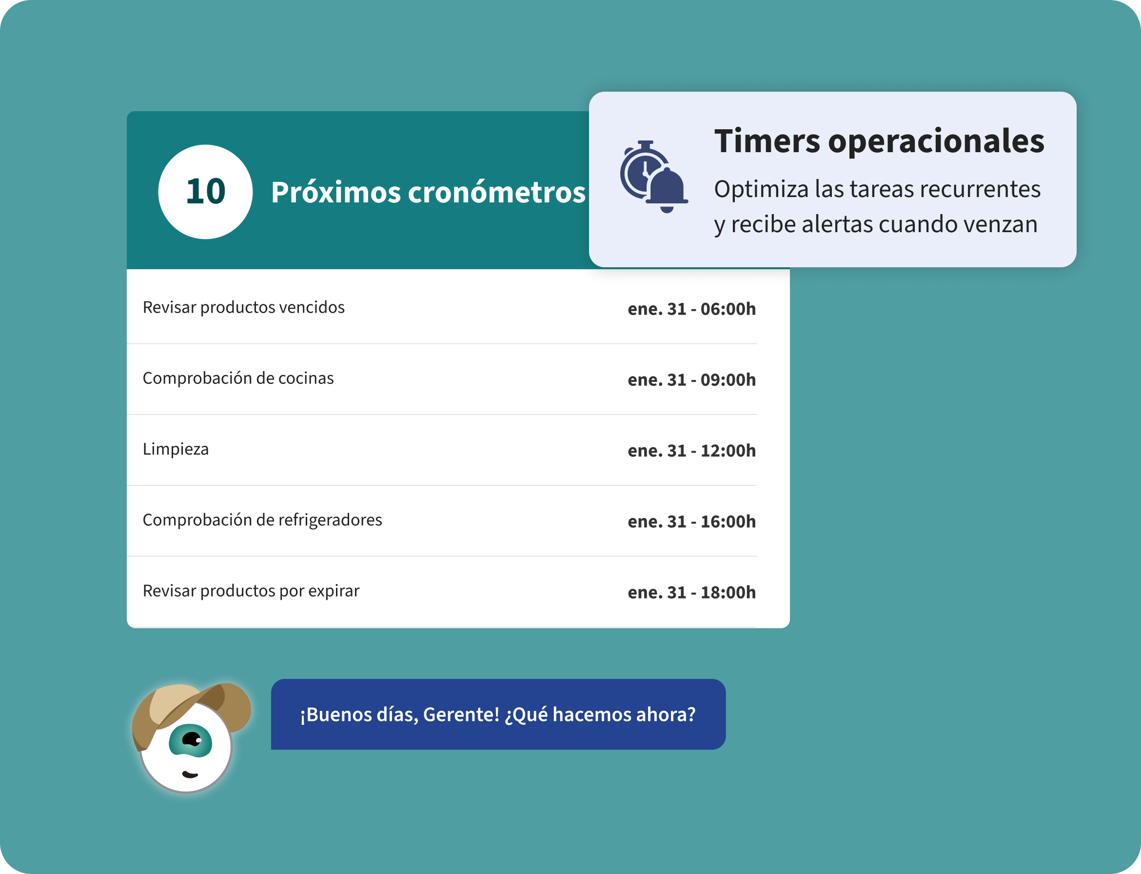 Timers operacionales de Andy