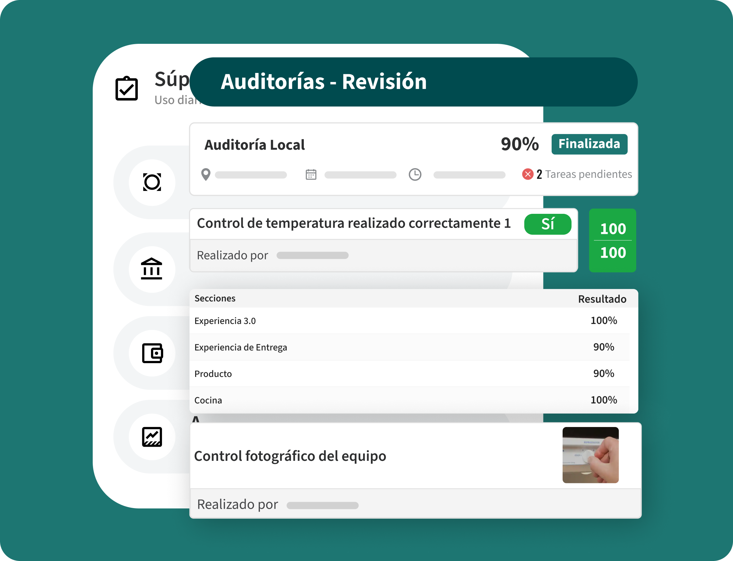 Herramienta de auditorías digitales de Andy